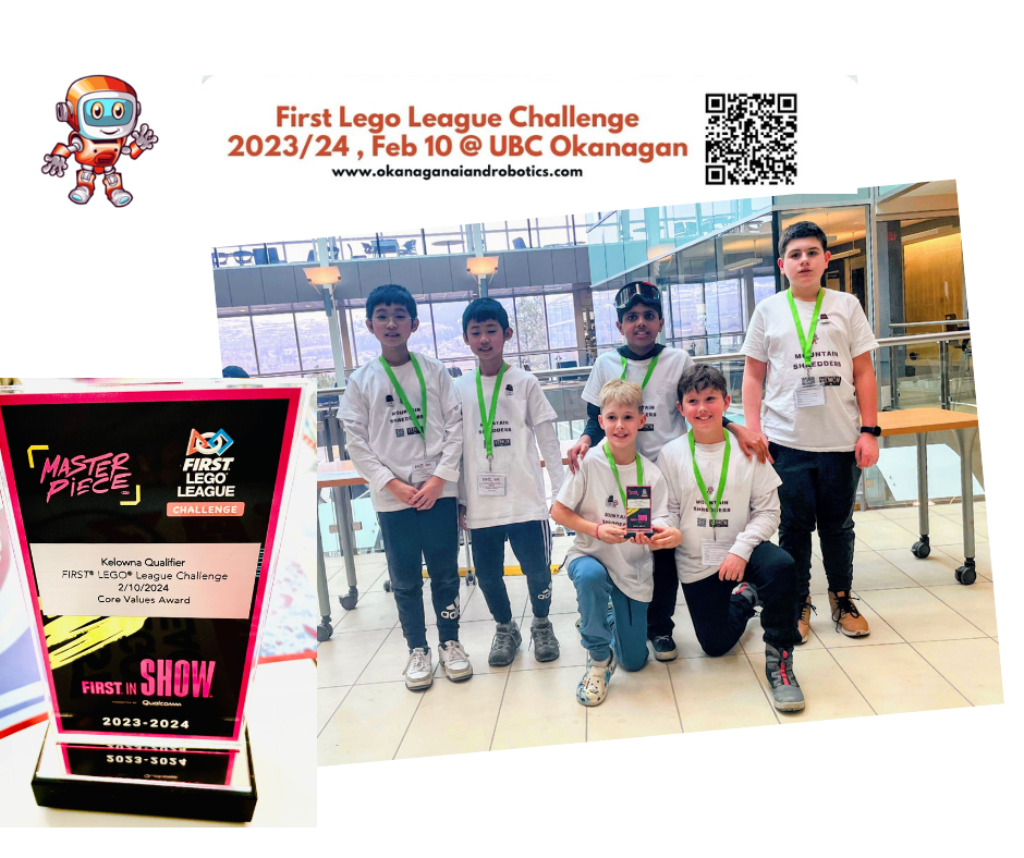 Mountain Shredders Core Values Award